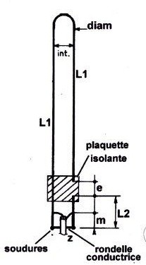 VHF-ANT