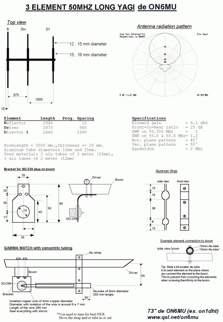 Ant-50MHz3el