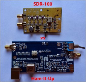 SDR2000