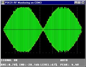 PSKMETER