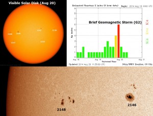 solar20082014