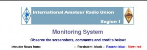 IARUMS-MONITORING-SYSTEM