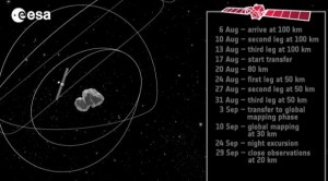 ROSETTA-01092014