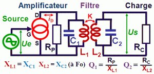 Filtrage5