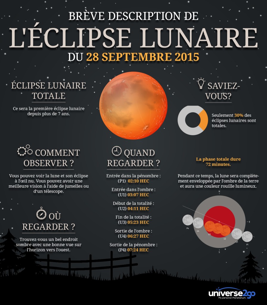 eclipse-lunaire-28092015