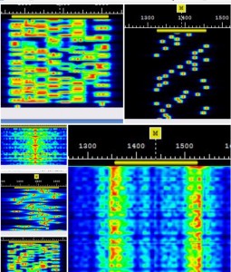 modulations-SDR