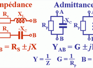 Adaptation5