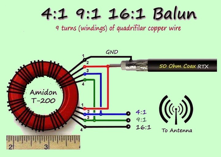 Balun-T200-Rap4-1 9-1 16-1