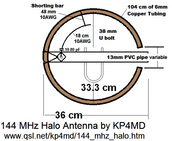 antenne-halo-2