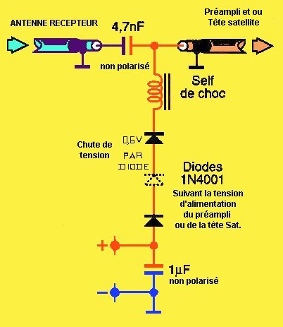 telealim_coax1